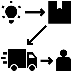 Un processus transparent - de la fabrication à votre porte